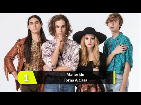 Top 100 Canzoni Della Settimana - 8 Ottobre 2018