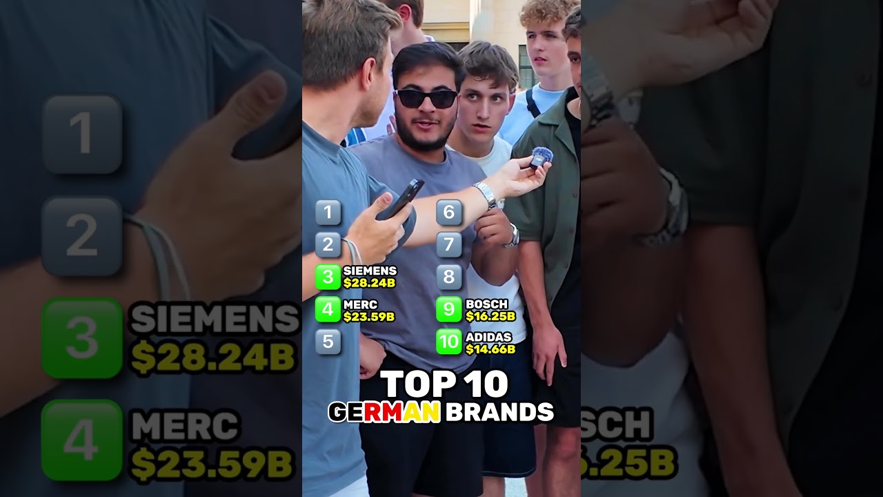 Top 10 German Brands 🇩🇪