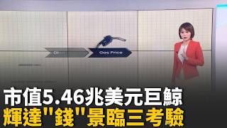 輝達Q1財報公布在即 當天股價恐巨震7.5％出國注意! 泰國機場稅大漲53％ 機票恐貴上千元│錢進新視界20260519│三立iNEWS