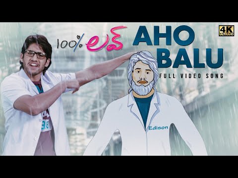 Aho Balu Song Lyrics In English - Ranjith Aho Balu Lyrics In Hindi - Ranjith