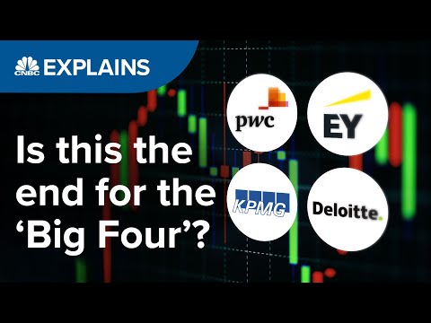 The accounting oligopoly: What’s next for the Big Four? | CNBC Explains