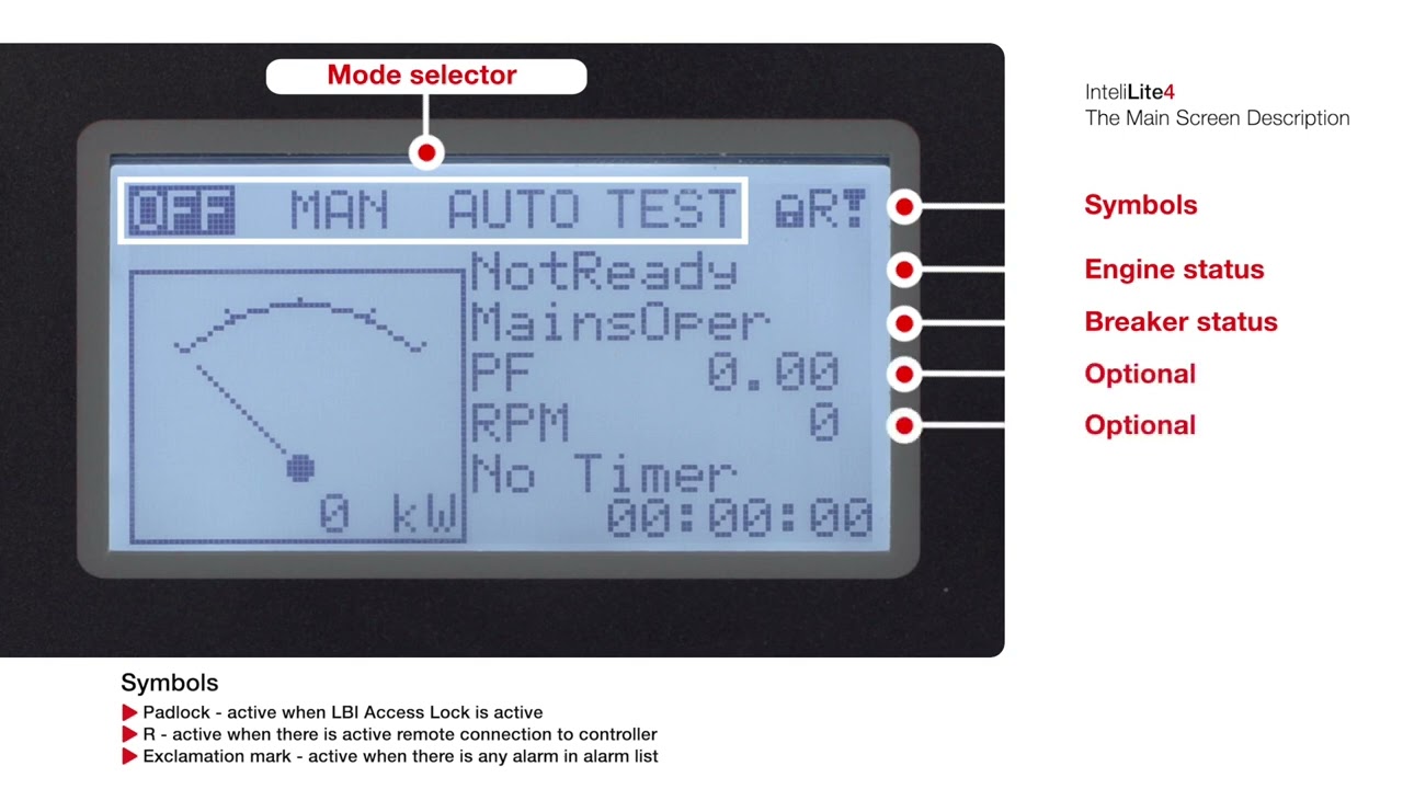 InteliLite4 Controller: Main Screen Description
