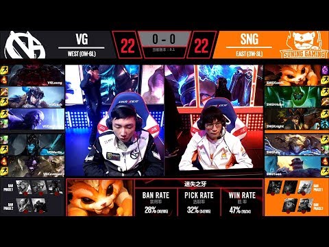 【LPL春季賽】第4週 VG vs SNG #1