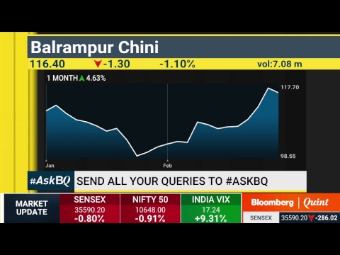 #AskBQ: 15 February 2019