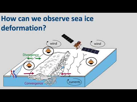 How can we observe sea ice deformation?