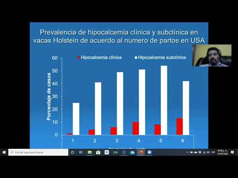 , title : 'Hipocalcemia clínica y subclínica en la vaca lechera: Efecto sobre la salud de la reproducción.'