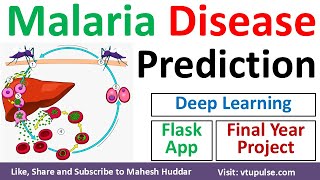 End-to-End Malaria Disease Detection System using Deep Learning with Flask App | Vidya Mahesh Huddar