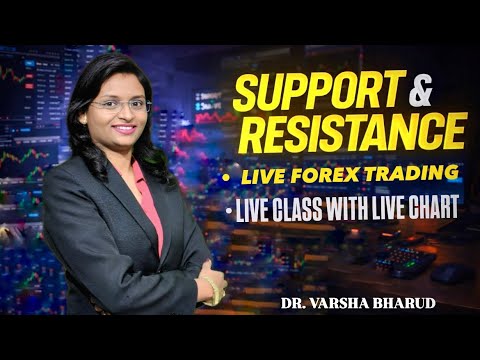 How to draw support and resistance using time frame