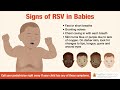 Signs & Symptoms of RSV in Babies | AAP