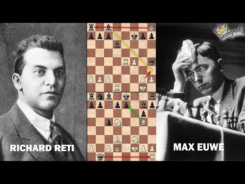 ŽRTVA 4 TOPA U 3 DANA  | Reti - Euwe |