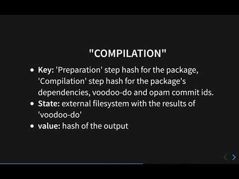OCaml 2021 - A Multiverse of Glorious Documentation