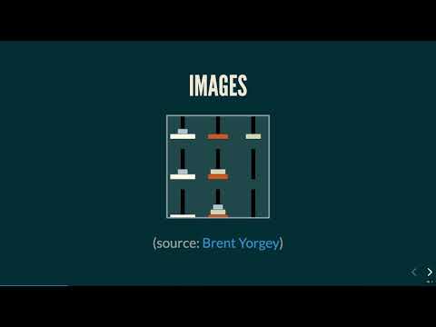 36C3 -  Getting software right with properties, generated tests, and proofs