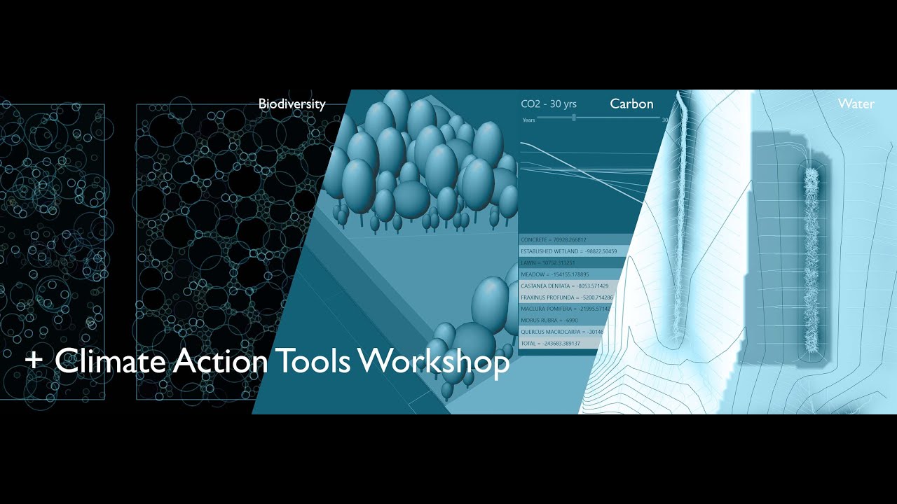 Climate Action Tools Workshop