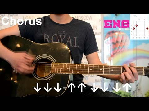 imagine dragons demons guitar lesson how to play easy tutorial acoustic no capo