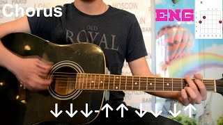 imagine dragons demons guitar lesson how to play easy tutorial acoustic no capo
