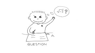 What is an Imaginary Number?