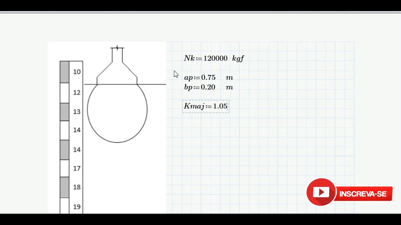 COMO ENCONTRAR DIMENSÕES DA SAPATA!