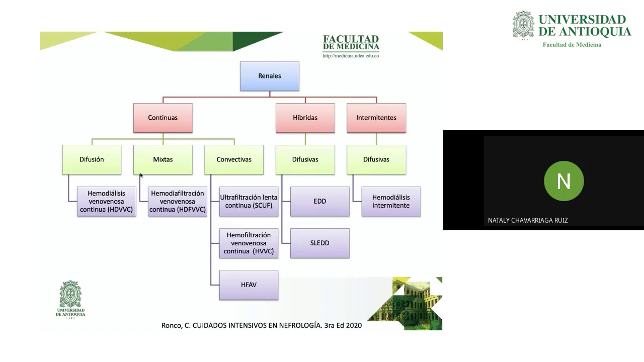 Nataly Chavarriaga Ruiz-21