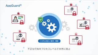 appguard 解除, appguard デジタル署名 – WXML