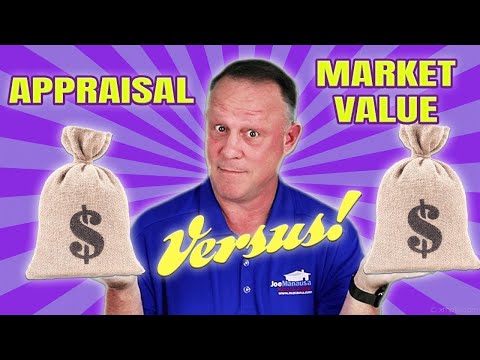 YouTube video about Discover the Price of Home Appraisal