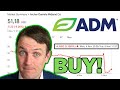 ADM STOCK A STRONG BUY NOW