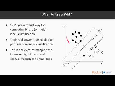 Machine Learning with C Choosing the Right Algorithm When to Choose a SVM | packtpub com