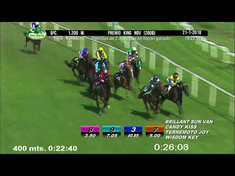 BRILLANT SUN VAN - San Isidro - 21/01/2018