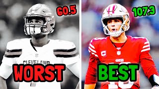 Best & Worst Rookie QB’s (Since 2016)