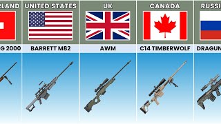 Sniper Rifle From Different Countries