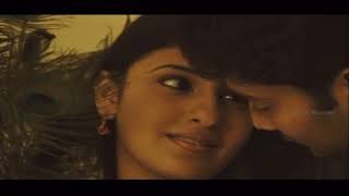 Silandhi (சிலந்தி ) 2008 Tamil Romantic Full Movie -Monica, Riyaz Khan