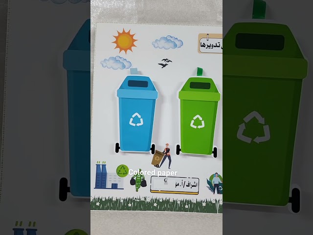 لوحة النفايات التي يمكن تدويرها/اعادة التدوير