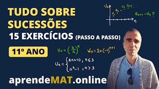 Como mostrar que uma sucessão é limitada? Como estudar a monotonia de uma sucessão? Sucessões 11 ano