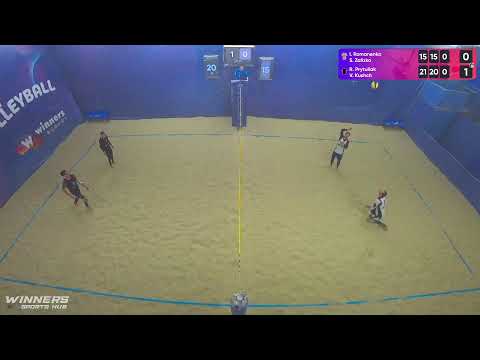 14:00 I. Romanenko / S. Zalizko - R. Prytuliak / V. Kushch 13.01.2023 | Winners Beach Volleyball