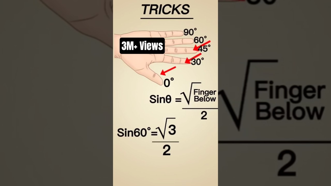 Trigonometry की values अब आपकी उंगलियों पर | #shorts #trigonometry