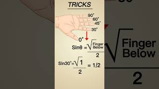 Trigonometry की values अब आपकी उंगलियों पर | #shorts #trigonometry