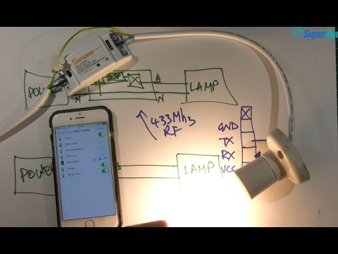 #17: Home automation control with Sonoff, Arduino, OpenHAB, and MQTT ...