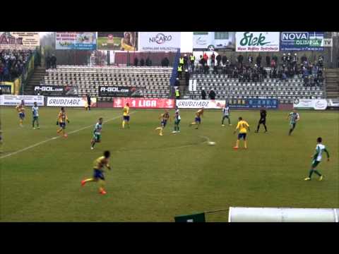 Olimpia Grudziądz 0-3 Arka Gdynia (bramki z meczu)