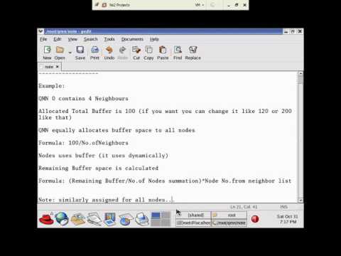 A Buffer Management Scheme for Packet Queues in MANET