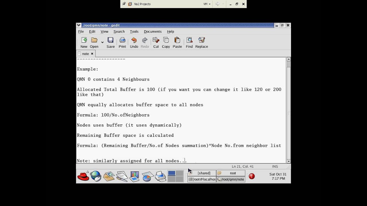 A Buffer Management Scheme for Packet Queues in MANET