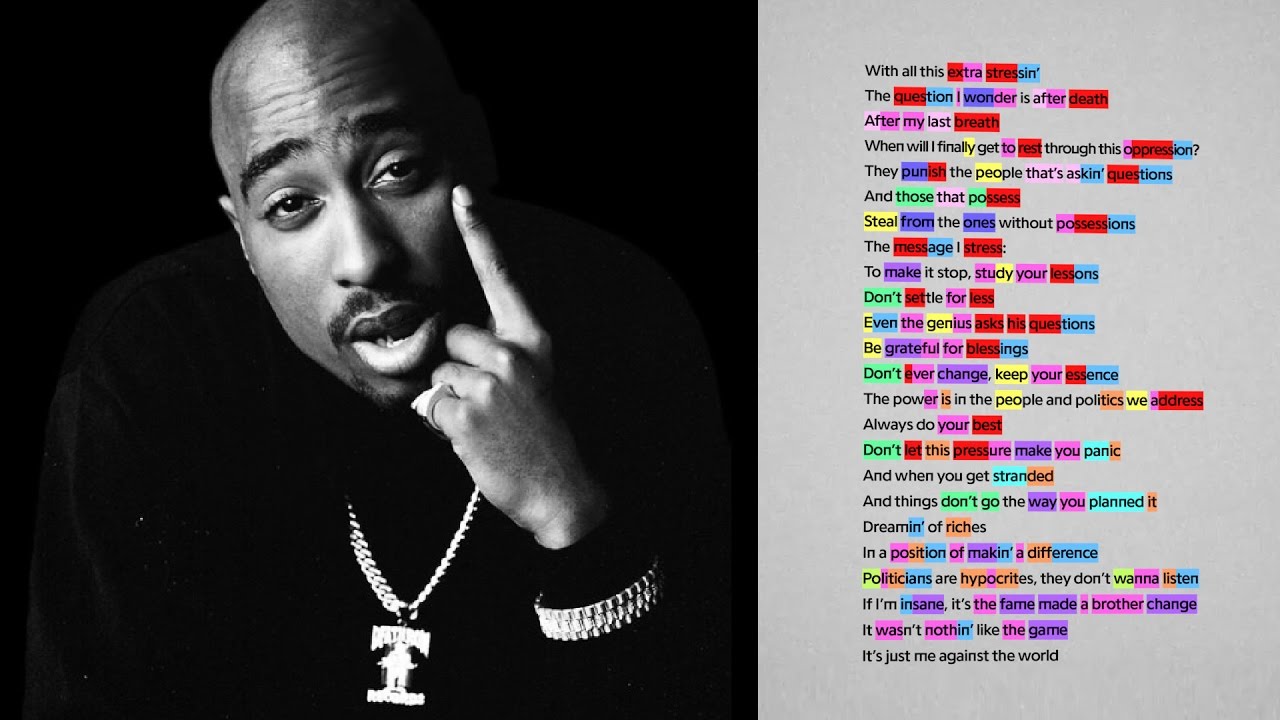 Deconstructing 2Pac's 