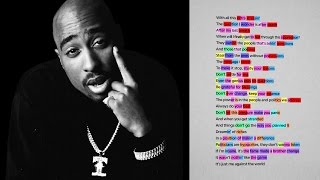 Deconstructing 2Pac&#39;s &quot;Me Against The World&quot; | Check The Rhyme