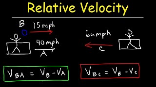 Relative Velocity - Basic Introduction
