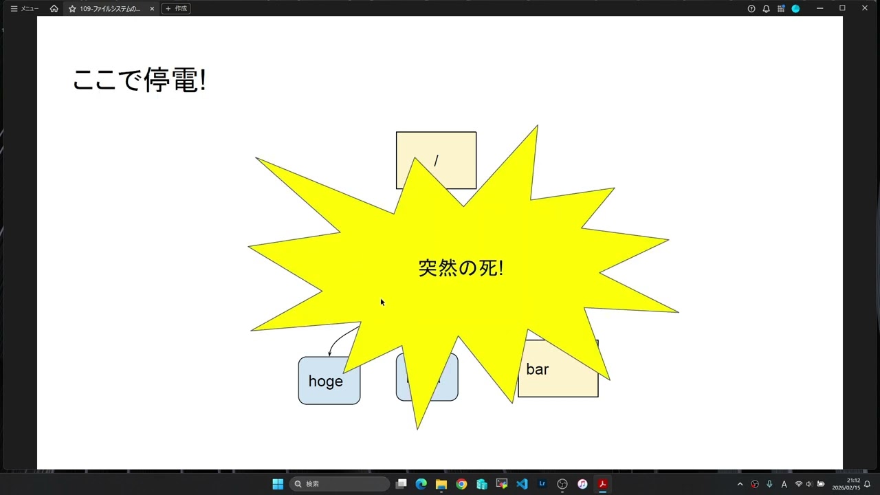 その109 ファイルシステムの不整合