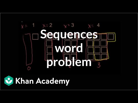 Equations of Sequence Patterns