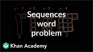 Equations of Sequence Patterns