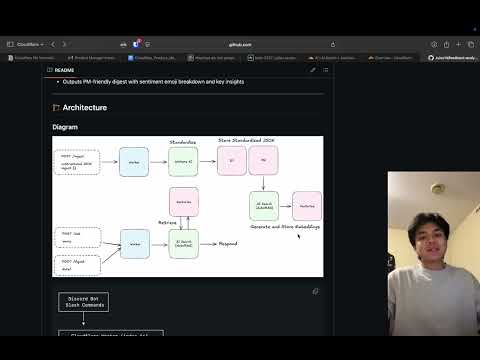 Video Overview