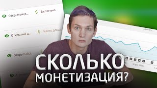 Сколько ЗАРАБОТАЛ с партнерки YouTube - снимая видео КАЖДЫЙ день в декабре? Монетизация - заработок