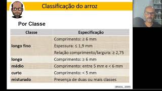 Beneficiamento do arroz