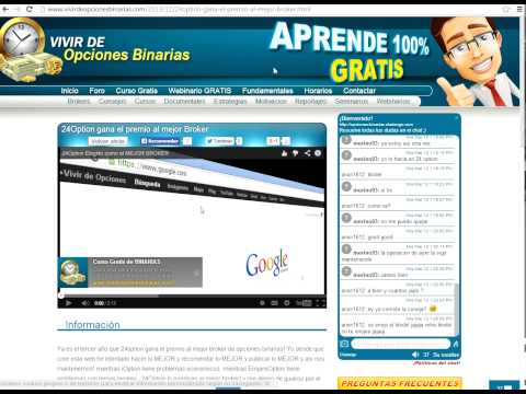 Opciones binarias aprobadas por cftc