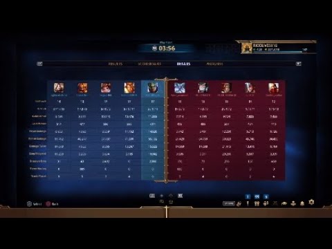 Blue Stone Chaac Can Not Be Stopped! Smite Rank Conquest Season 8 Chaac Solo Top Damage And Kills!